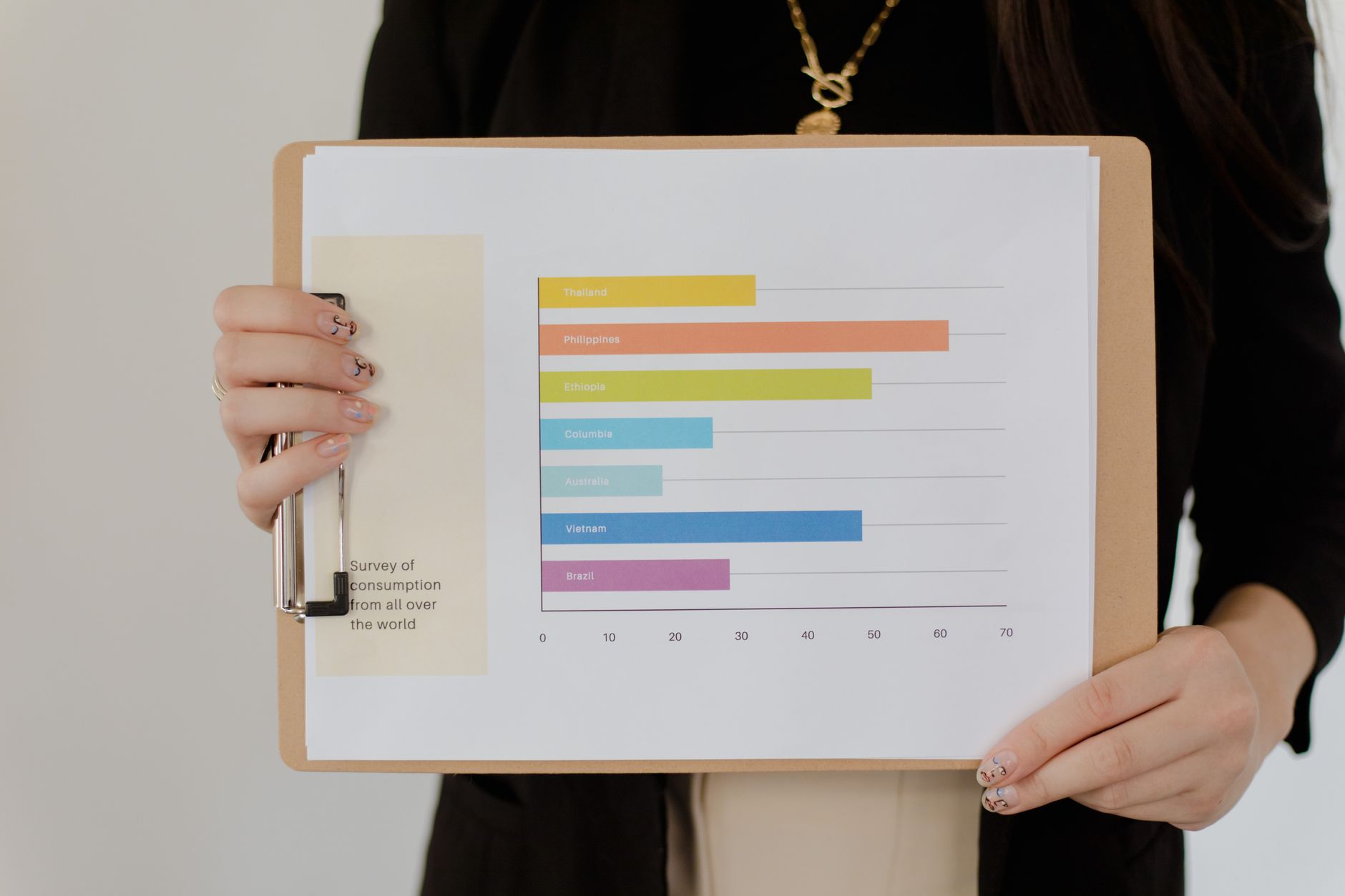 NHS mental health waiting times data on a clipboard showing statistics and figures